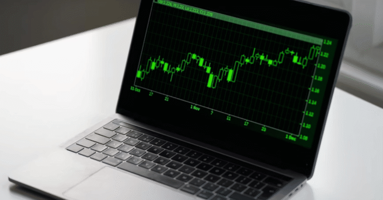investiit.com stocks