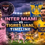 Inter Miami vs Tigres UANL Timeline
