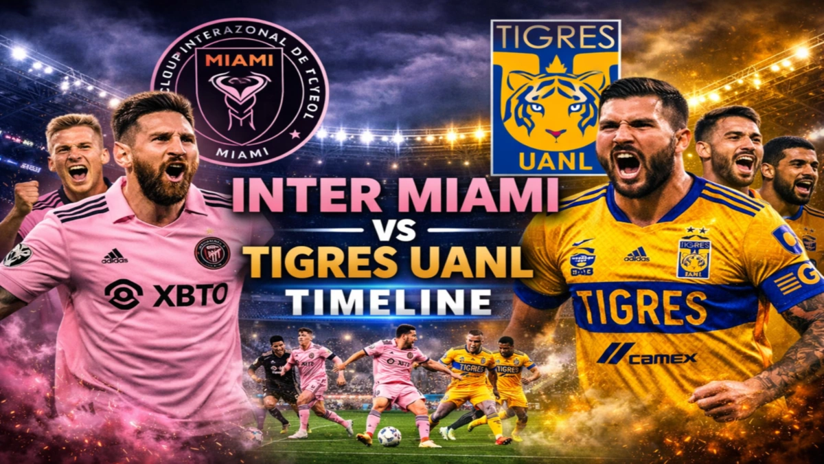 Inter Miami vs Tigres UANL Timeline