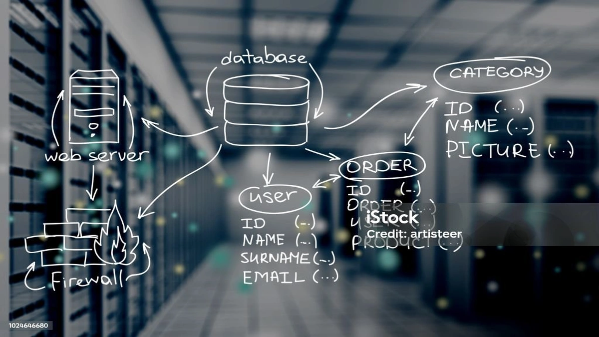 Multitenant Database Containers