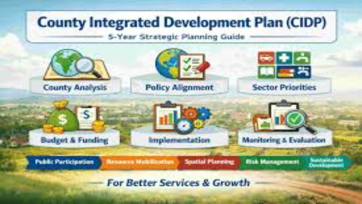 What Is County Integrated Development Plan