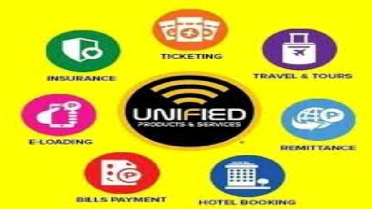 Unified Products and Services Branches